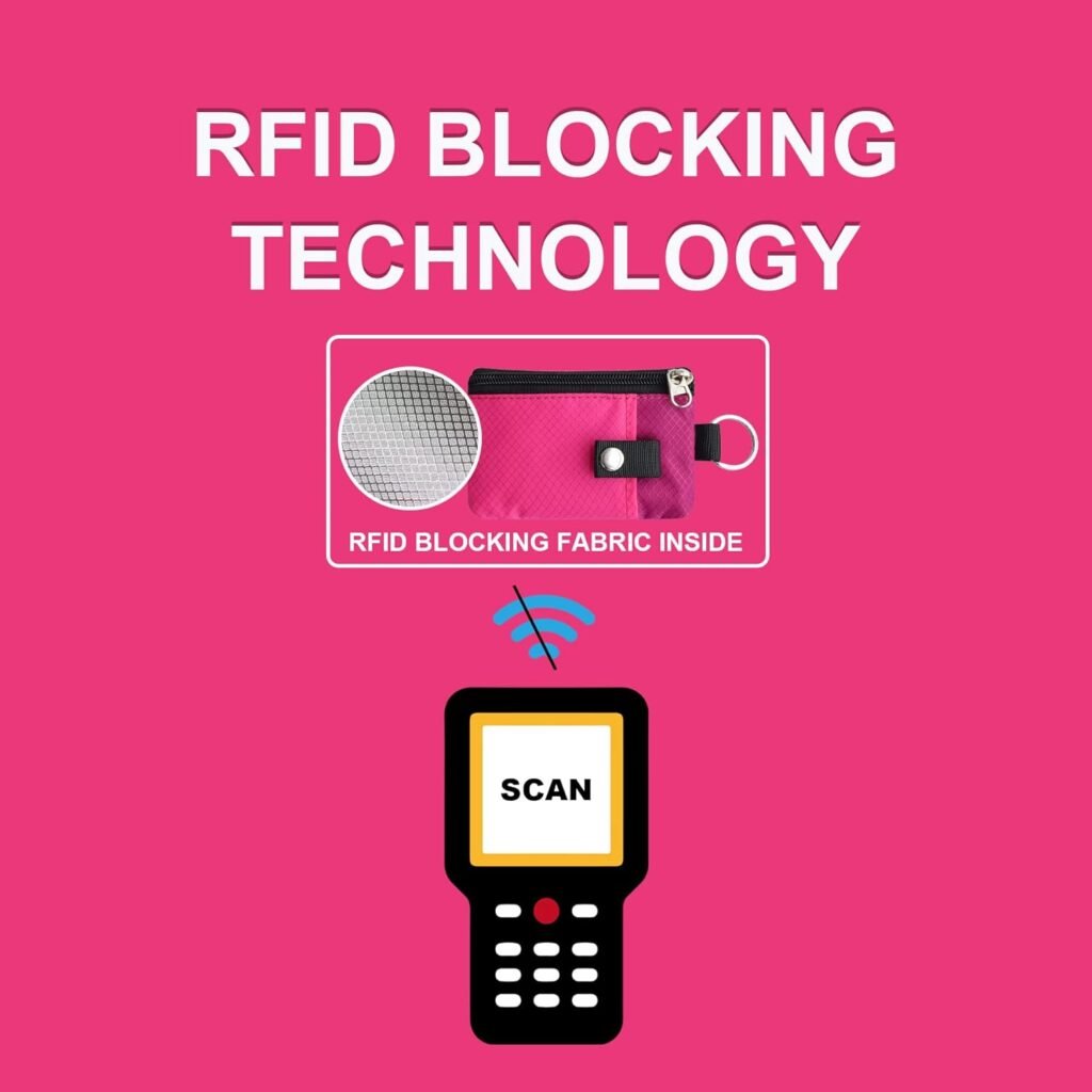 Minimalist RFID Blocking Small Wallet with ID Window,WaterResistant Zip Id Case Wallet with Lanyard Keychain for Cards,Cash,Travel,Women,Men (DarkGreen)